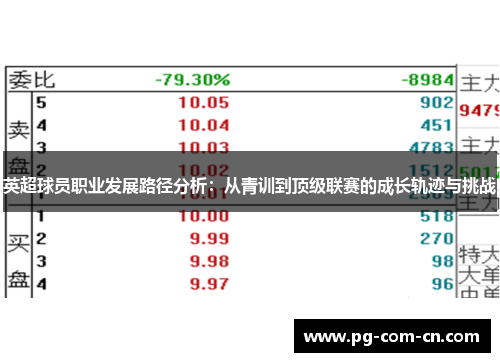 英超球员职业发展路径分析：从青训到顶级联赛的成长轨迹与挑战
