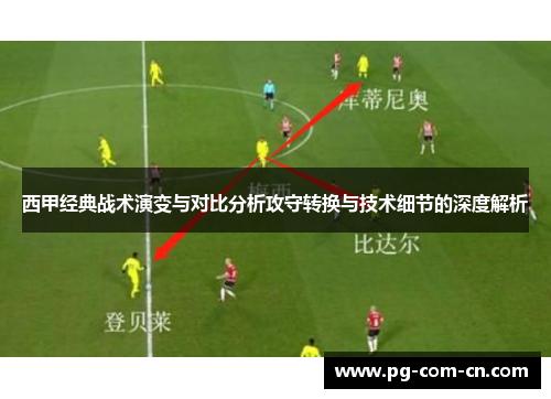 西甲经典战术演变与对比分析攻守转换与技术细节的深度解析