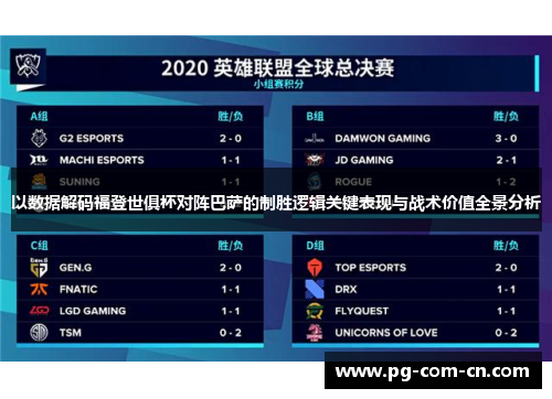 以数据解码福登世俱杯对阵巴萨的制胜逻辑关键表现与战术价值全景分析